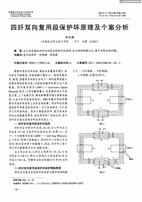 四纤双向复用段保护环原理及个案分析