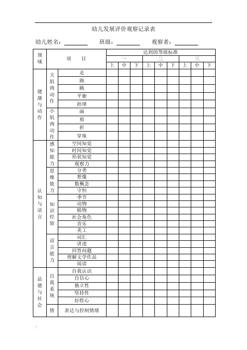 幼儿个体发展评价观察记录表