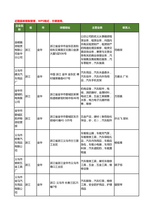 最新浙江省汽车维修工具工商企业公司名录名单黄页大全137家