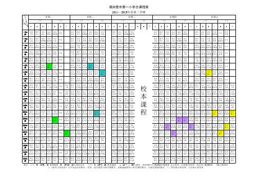 2014-2015学年度第二学期总课表