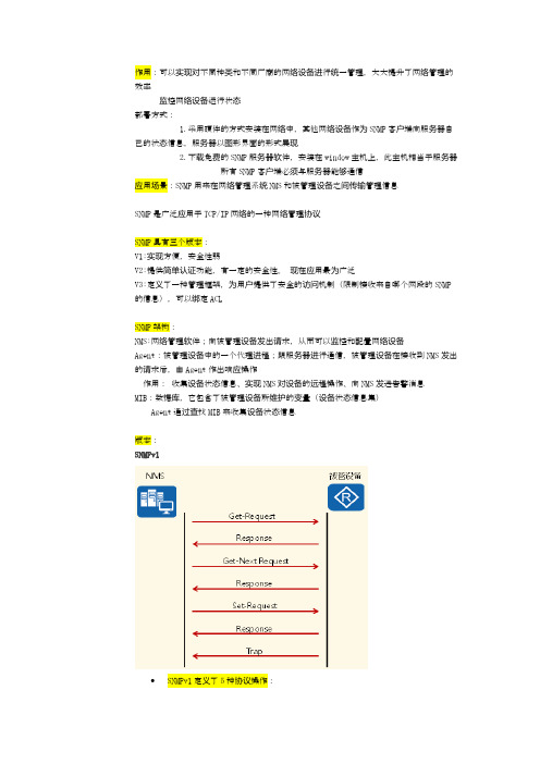 SNMP 华为 HCIA