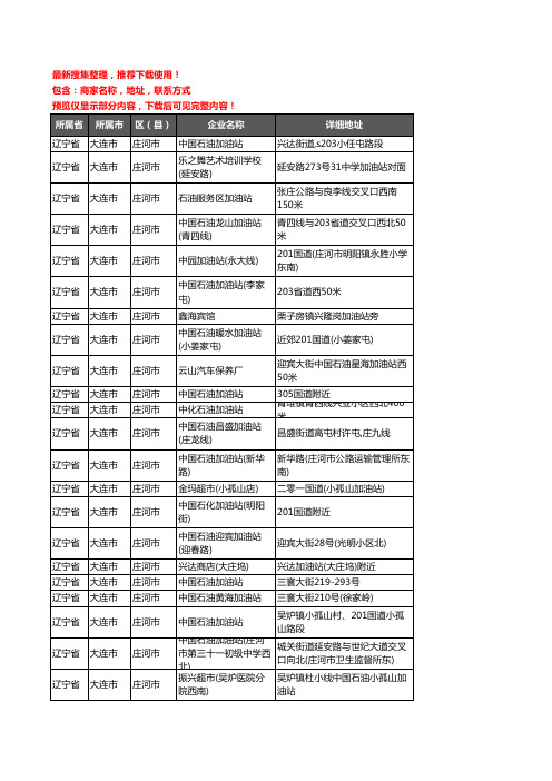 新版辽宁省大连市庄河市加油站服务企业公司商家户名录单联系方式地址大全106家