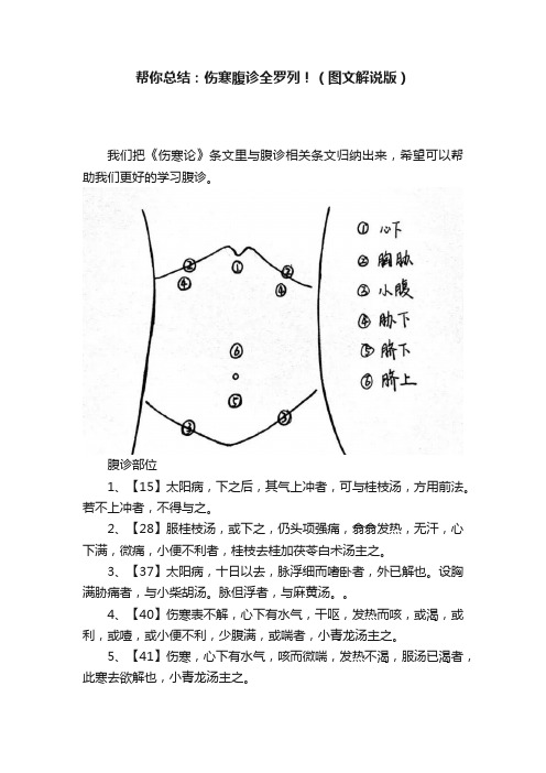 帮你总结：伤寒腹诊全罗列！（图文解说版）