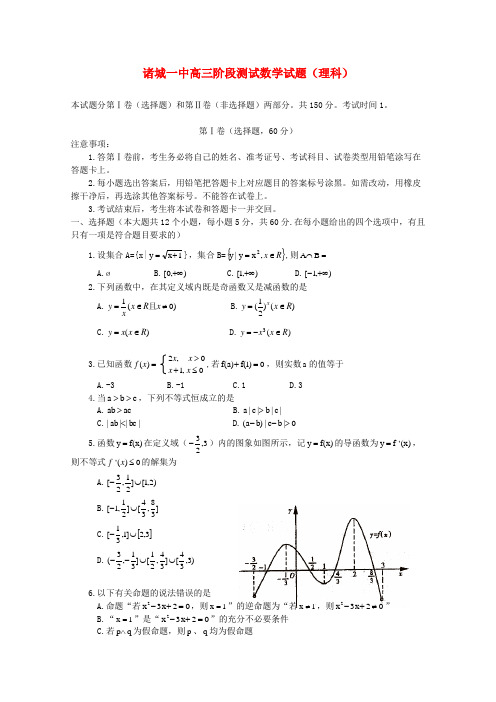 山东省潍坊诸城一中高三数学10月阶段测试试题 理