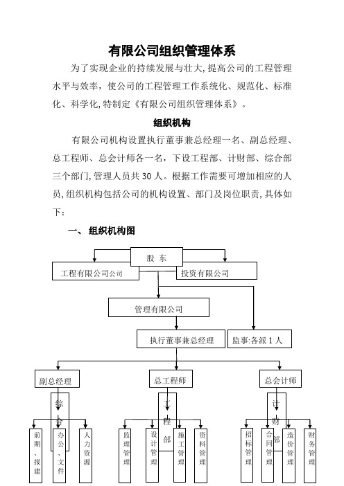 有限公司组织机构及岗位职责