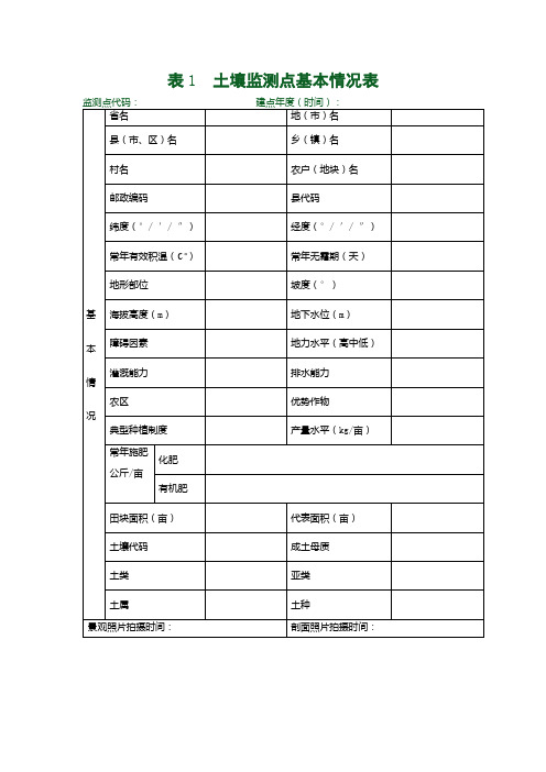 表1土壤监测点基本情况表【模板】