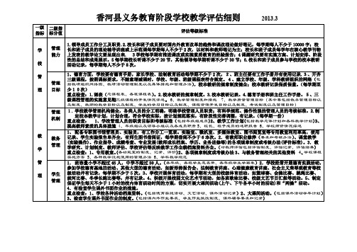 【VIP专享】教学评估标准2013.3(1)