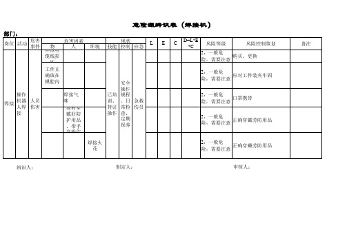 焊接机危险源辩识表