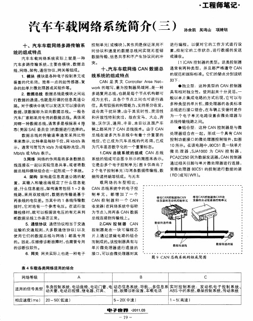 汽车车载网络系统简介(三)