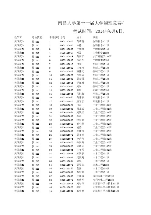 2014年南昌大学第十一届大学物理竞赛考场安排表