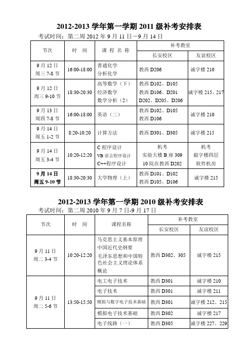 2012-2013学年第一学期补考安排新