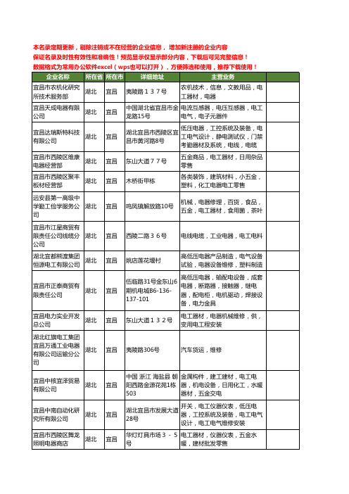 新版湖北省宜昌电工电器工商企业公司商家名录名单联系方式大全53家