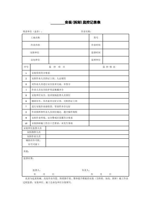 吊篮安装(拆卸)监控记录表