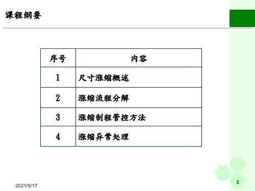 PCB生产涨缩管控