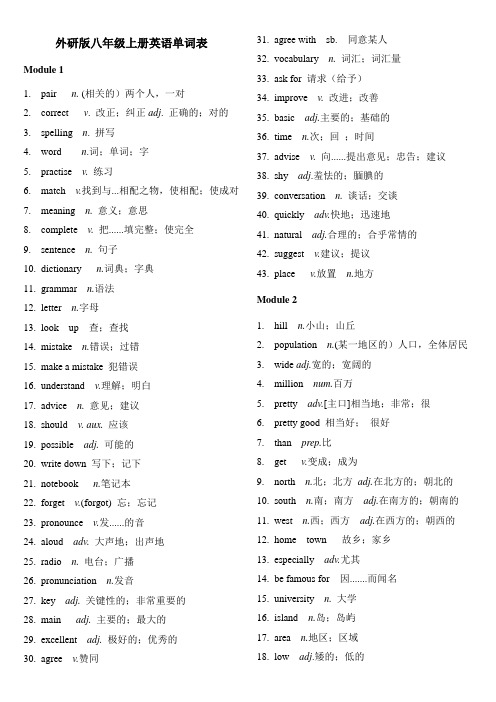 外研版八年级上册英语单词表(附自测单)