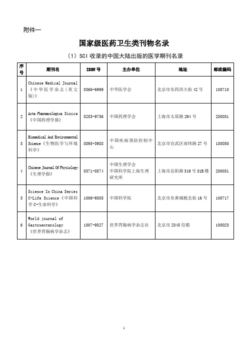 国家级医药卫生类刊物名录