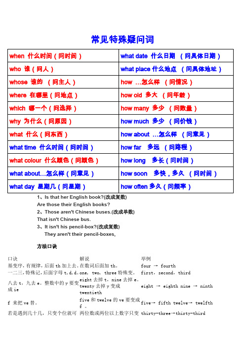 常见特殊疑问词