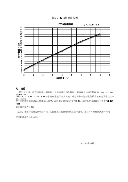 水泥稳定碎石基层配合比