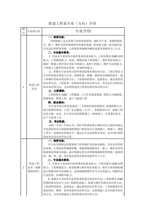 铁道工程系专业(方向)介绍