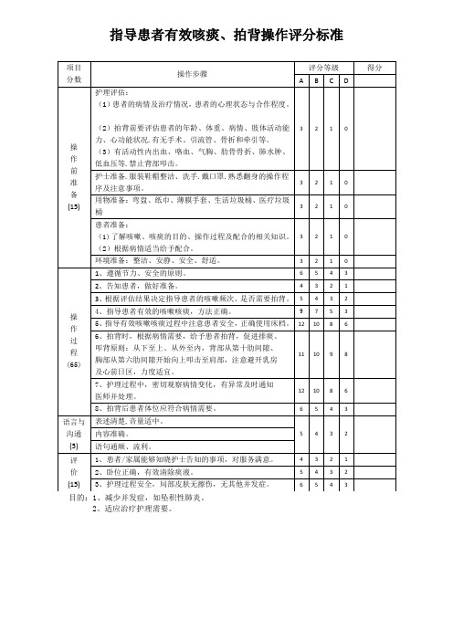 协助患者翻身及有效咳痰操作评分标准