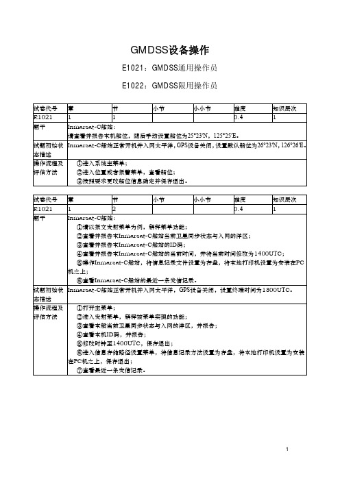 GMDSS设备操作评估题卡