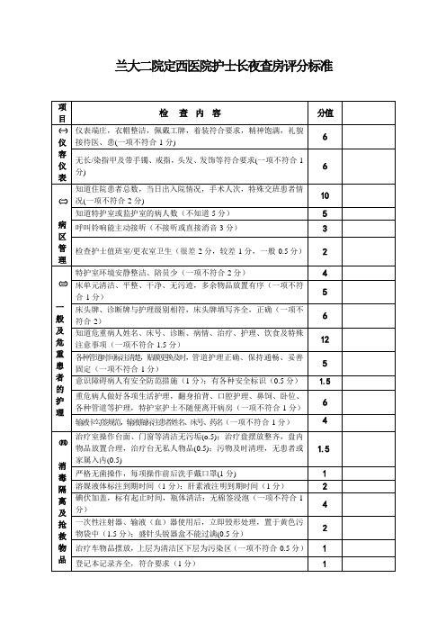 护理夜查房评分表修订版2015.3(总值班)