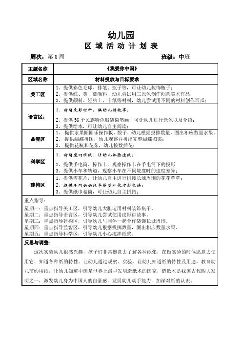 幼儿园中班班级区域计划第8周