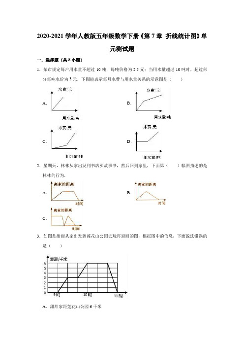 五年级数学下册试题 - 《第7章 折线统计图》单元测试题   人教版(含解析)