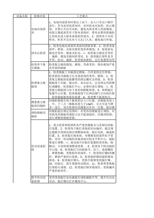 锅炉水冷壁管验收标准