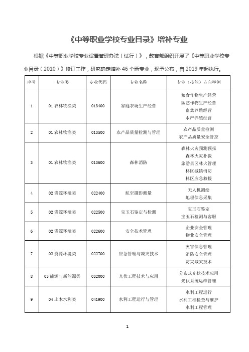 2019年：《中等职业学校新增专业目录》