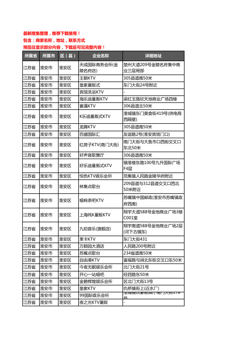 新版江苏省淮安市淮安区KTV企业公司商家户名录单联系方式地址大全35家