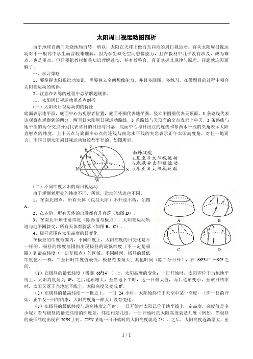 一天中太阳视运动轨迹和日影运动轨迹