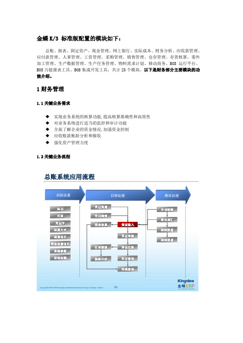 K3财务功能介绍