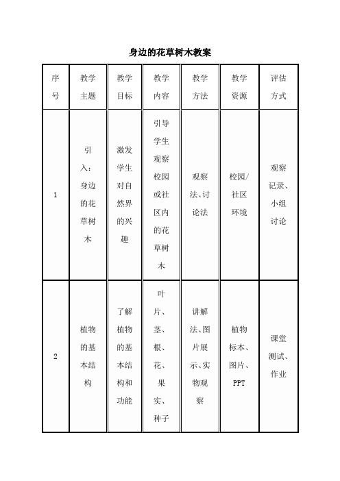 身边的花草树木教案