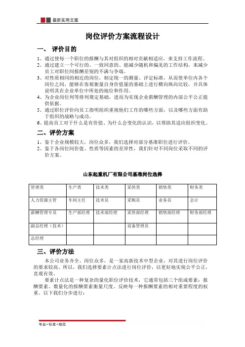 【薪酬管理】岗位评价方案流程设计(内含表格)