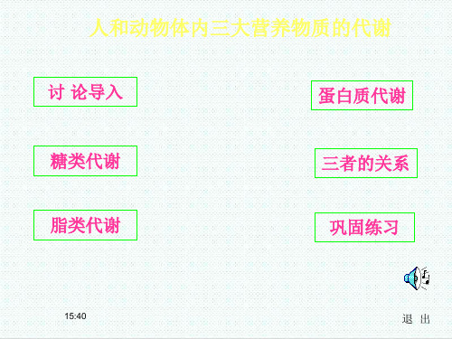 高二生物课件-人和动物体内三大营养物质的代谢1 最新