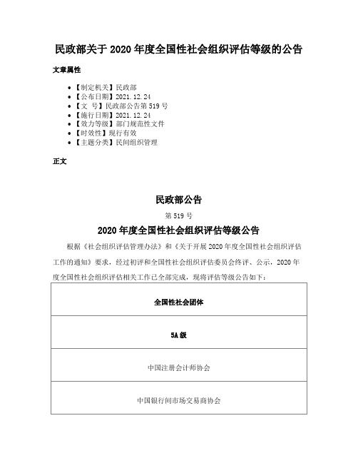 民政部关于2020年度全国性社会组织评估等级的公告