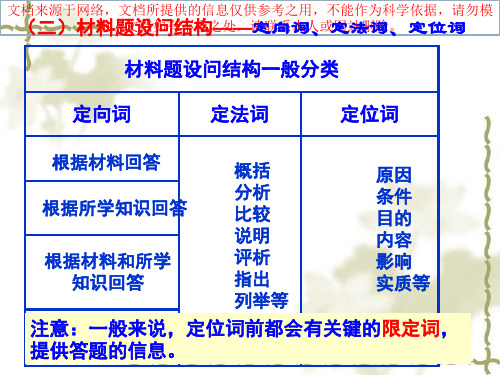 最新历史材料解析题答题技巧专业知识讲座