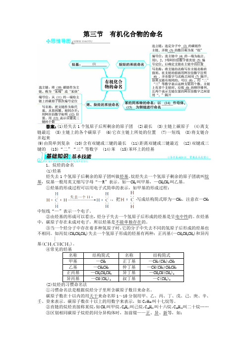 最新人教版高中化学《有机化合物的命名》知识梳理