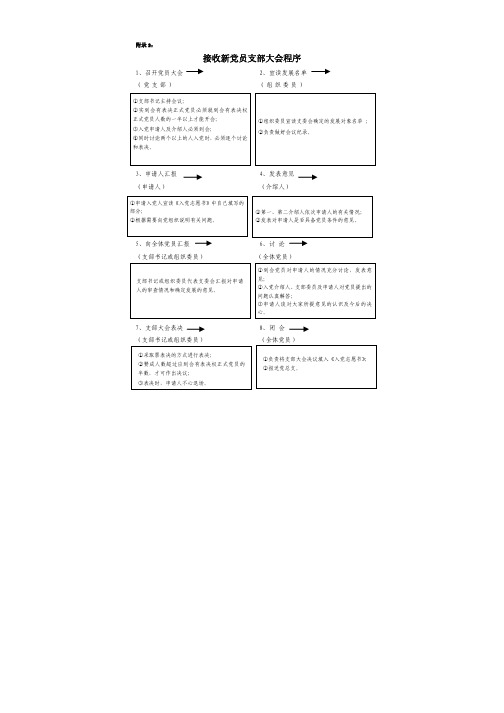 泉师院委综[2006]26号