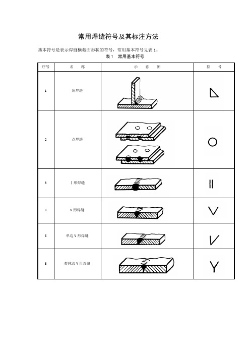 常用焊缝符号及其标注方法(全)..