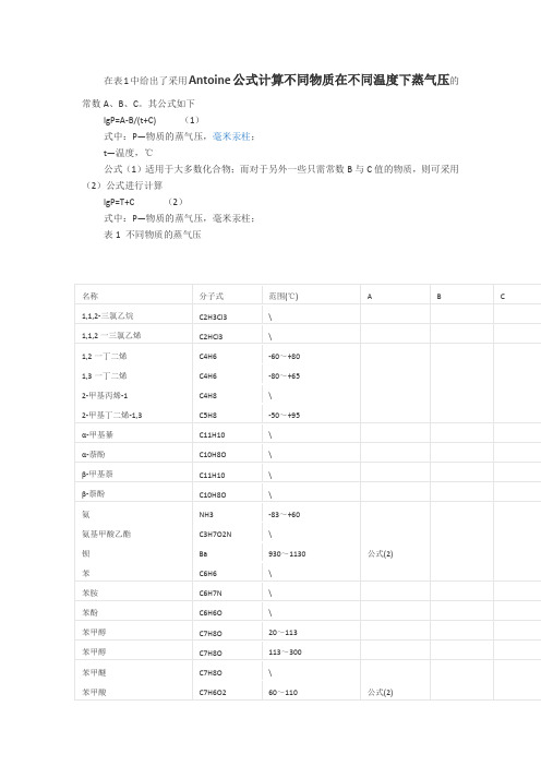 各种物质饱和蒸汽压的算法
