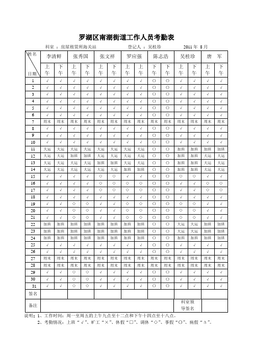 汇总——8月考勤表