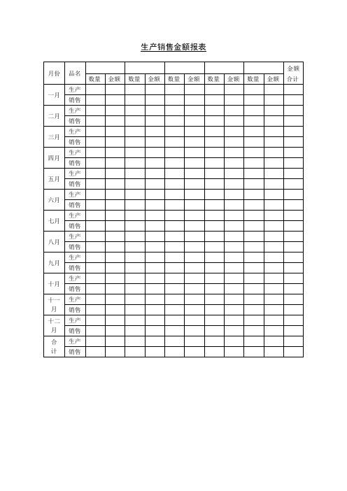 企业管理表格生产销售金额报表范文