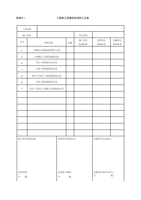 湖北省土地整治工程施工统一用表(Word)