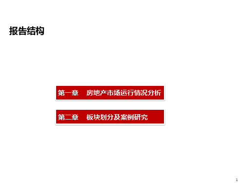 盐城市房地产市场调研报告