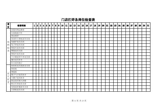 门店打烊各岗位检查表