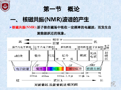 核磁共振波谱法汇总培训课件