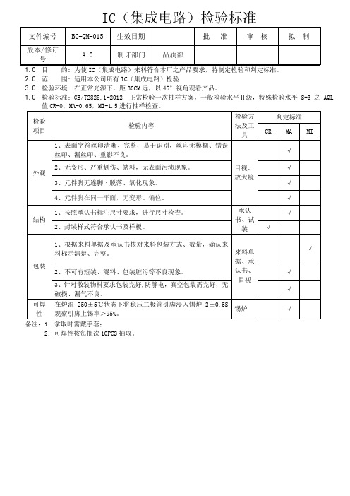 ic集成电路)检验标准