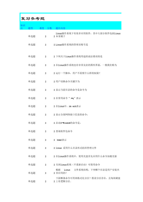 linux复习参考题--2